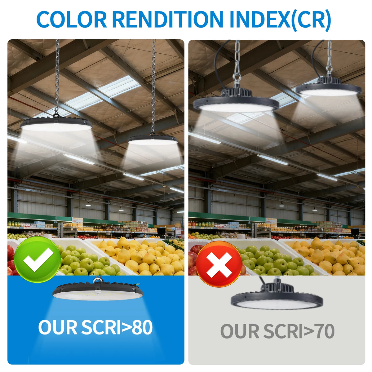 4PCS 100W/200W UFO LED High Bay Lights (30,000LM) - Super Bright Waterproof Industrial Lighting Fixtures for Garage, Gym & Warehouse