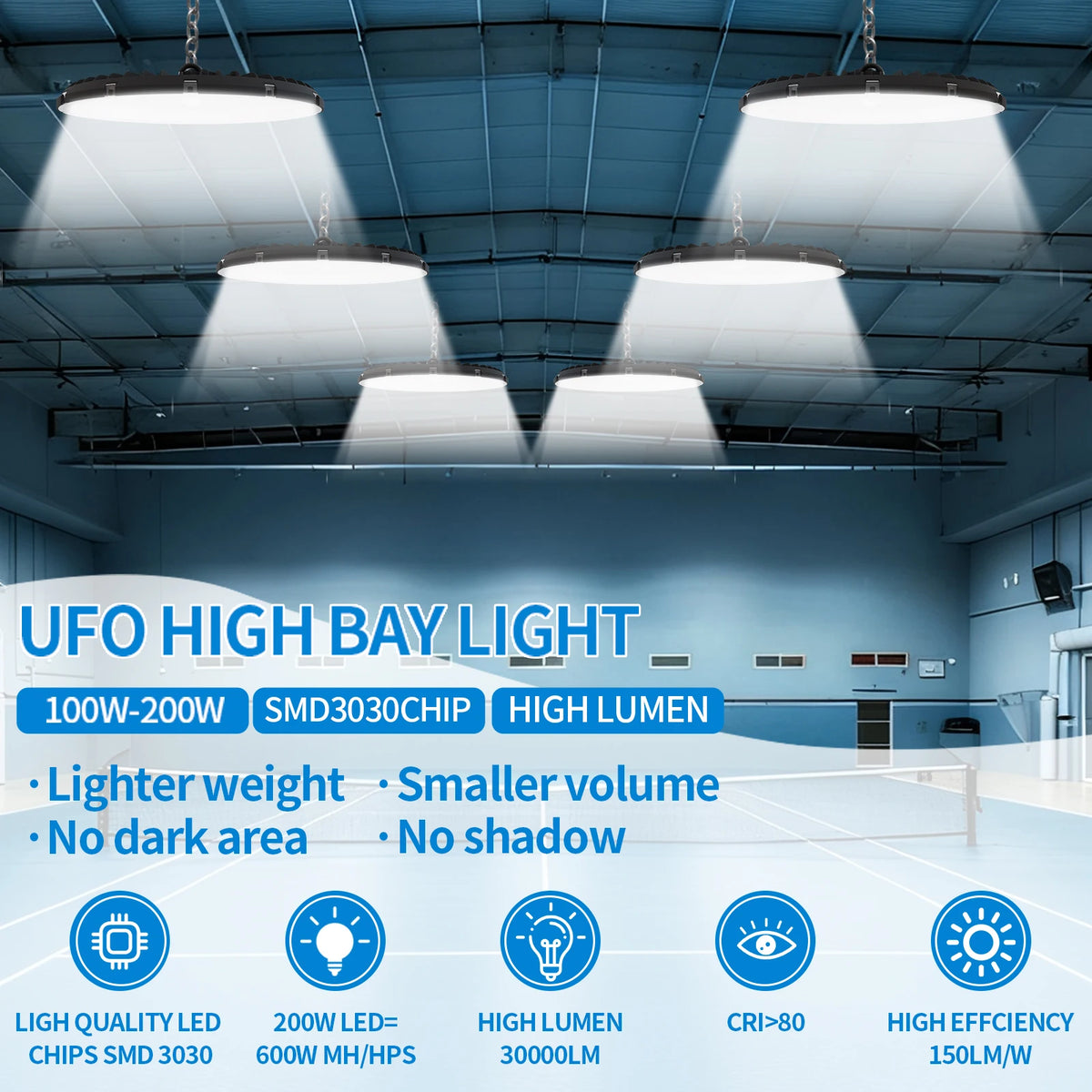4PCS 100W/200W UFO LED High Bay Lights (30,000LM) - Super Bright Waterproof Industrial Lighting Fixtures for Garage, Gym & Warehouse