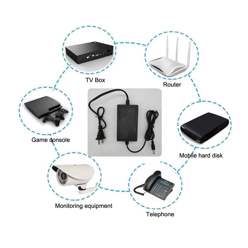 DC5V 12V Led Power Supply 1A 2A 3A 6A 8A 10A Led Transformer For WS2801 WS2812B SK6812 Led Strip