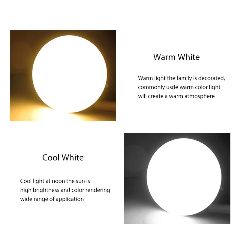 Ultra-Thin Surface Mount LED Ceiling Light (6W-48W) - AC85-265V Flush Mount Panel Lampada Lamp Fixture for Bedroom & Living Room