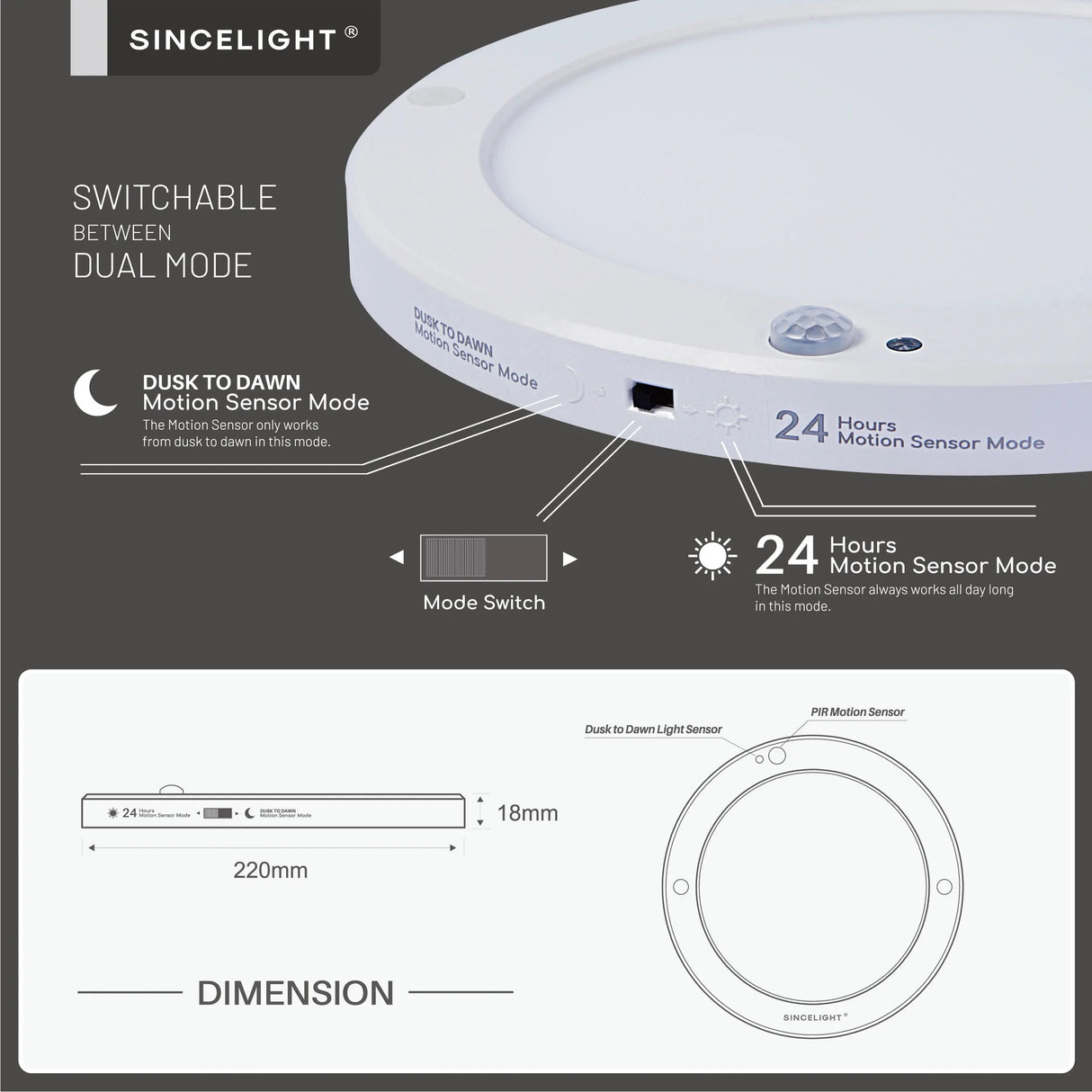 LED Motion Sensor Round Panel Ceiling Light - 18W Dual Mode Detector Fixture