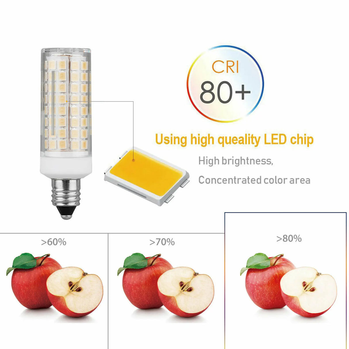 G4 G9 BA15D E11 E12 E14 E17 Dimmable LED Lights Mini 102 LEDs Corn Bulbs 9W Replace 80W Halogen Lamps 220V 110V for Home House