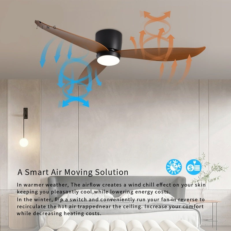 SOVE Modern Led Ceiling Fans With Lights Ceiling Light Fan Lamp Ceiling Fan With Remote Control Decorative BedroomHome 220v