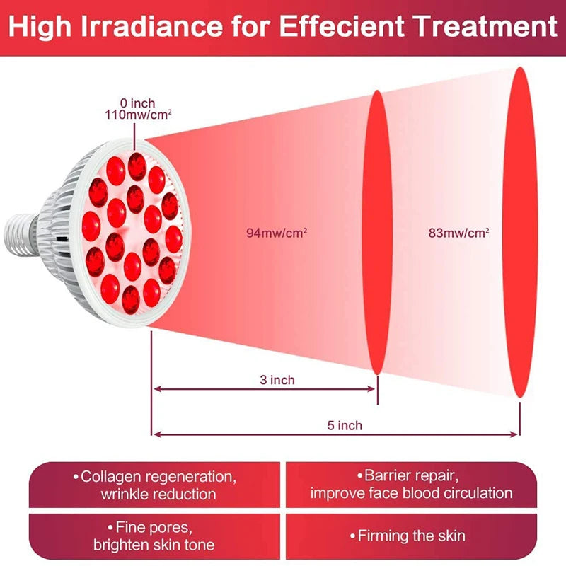 Red Light Therapy LED E27 54W Red Light LED Massage Therapy Lamp 660nm 850nm Near Infrared Therapy Light LED Lamp/ Red Light Grow LED Bulb