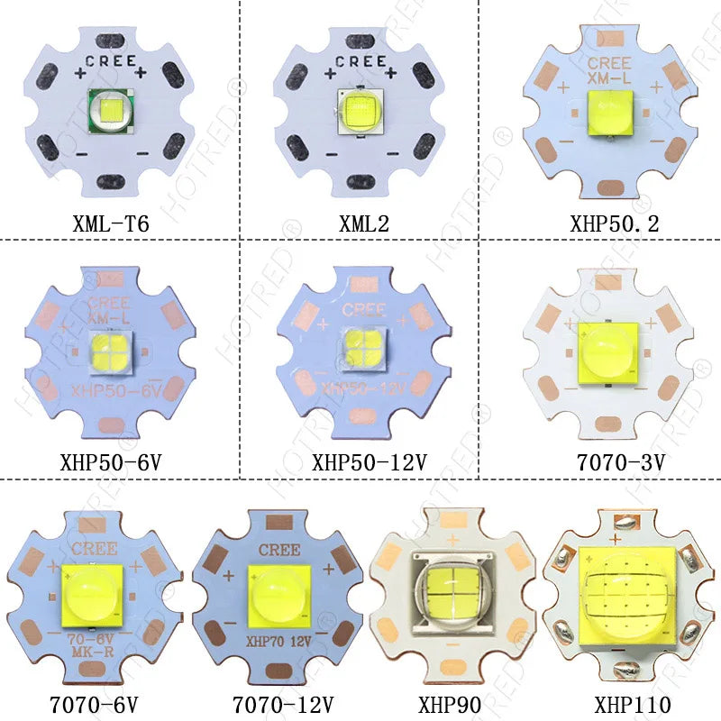 DC3V/6V/24V XML2 T6 XHP70 XHP90 XHP110 LED COB Replace CREE 18W 30W 36W 45W 54W 72W For Flashlight Car Light Diving Light Source