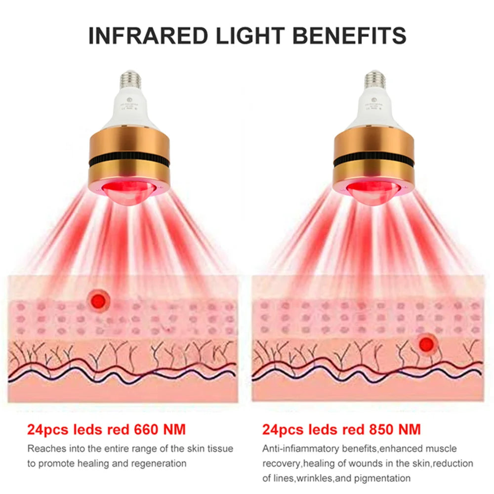 Red Light Therapy LED Bulb E27 100W Deep Red 660nm Near Infrared 850nm For Flowering Fruiting Grow Spectrum Enhancement Light Therapy