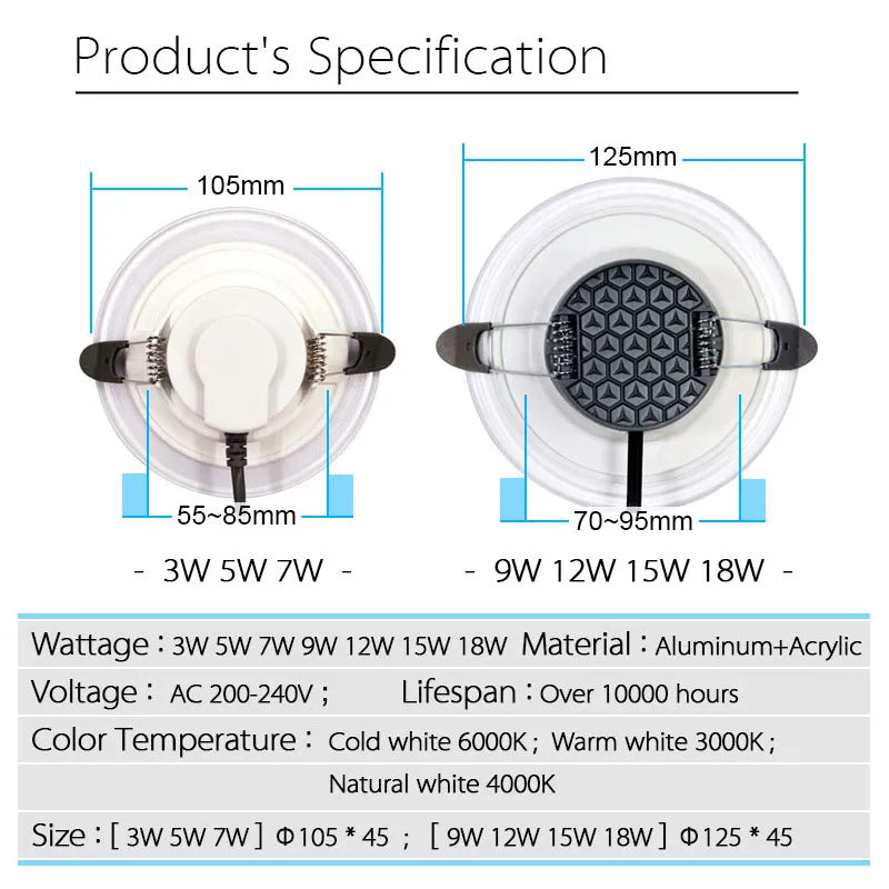 Light Guide LED Downlight 3W 5W 7W 9W 12W 15W Ceiling Recessed Lamps Round Shape Acrylic Panel Indoor High Brightness