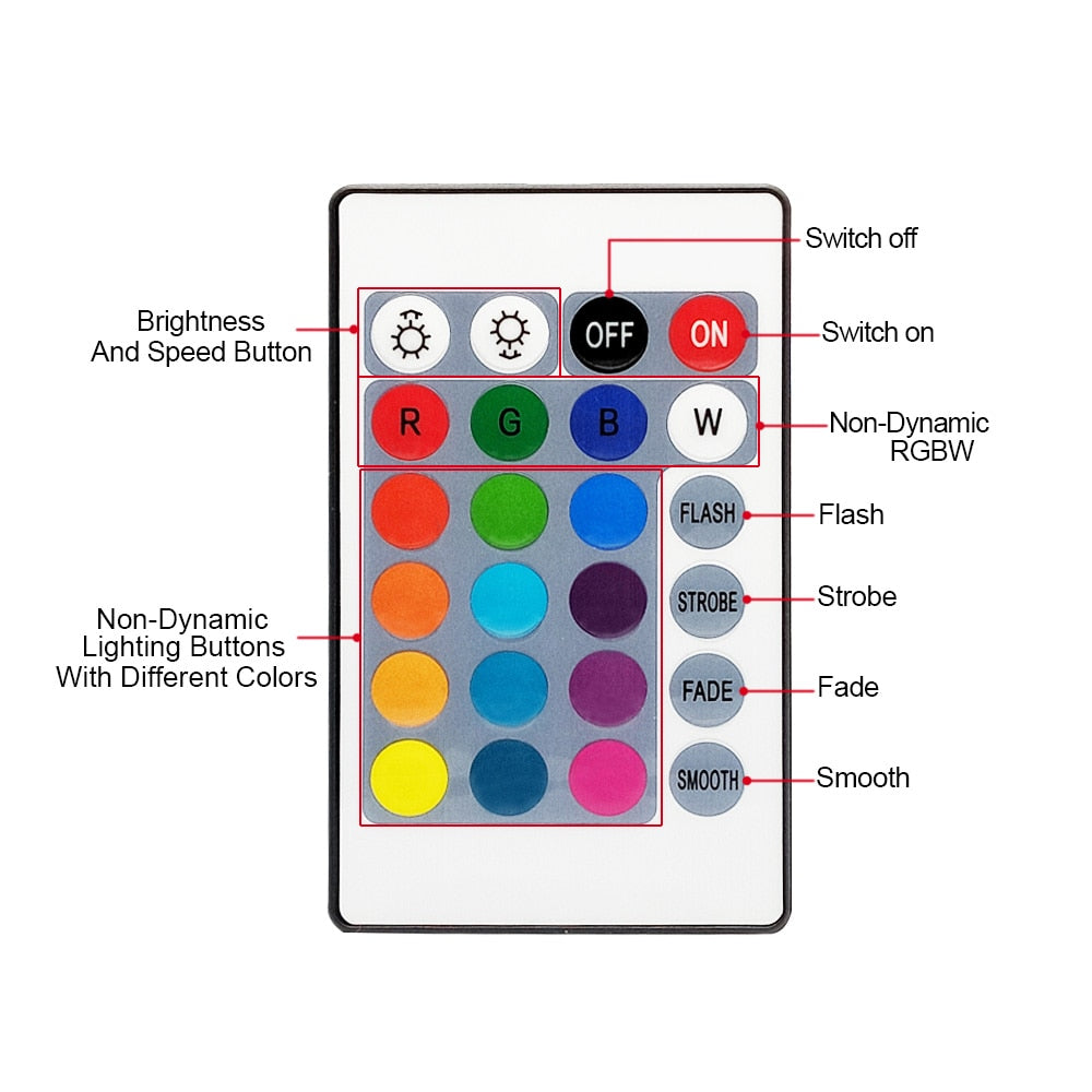 App Smart Bluetooth-compatible Controller LED RGB Controller, 24key IR USB remote for SMD 2835 5050 RGB LED Strip Lights