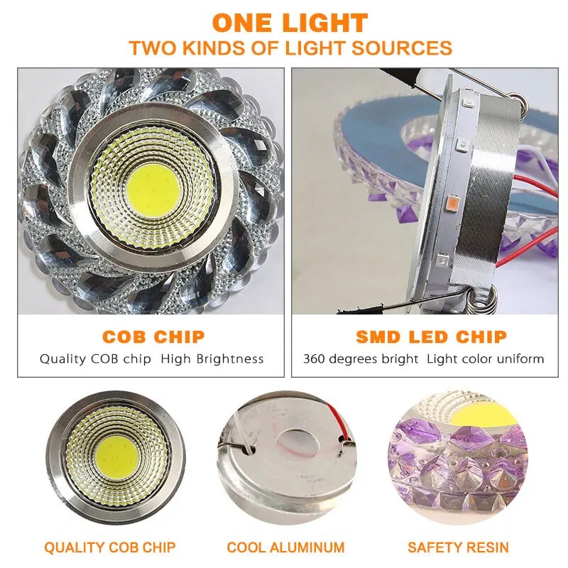 10pcs/lot Ultra Slim Round Concealed Color phantom LED Panel Light 3W 5W 7W 9W Lamp Acrylic Downlight AC110 220V indoor light