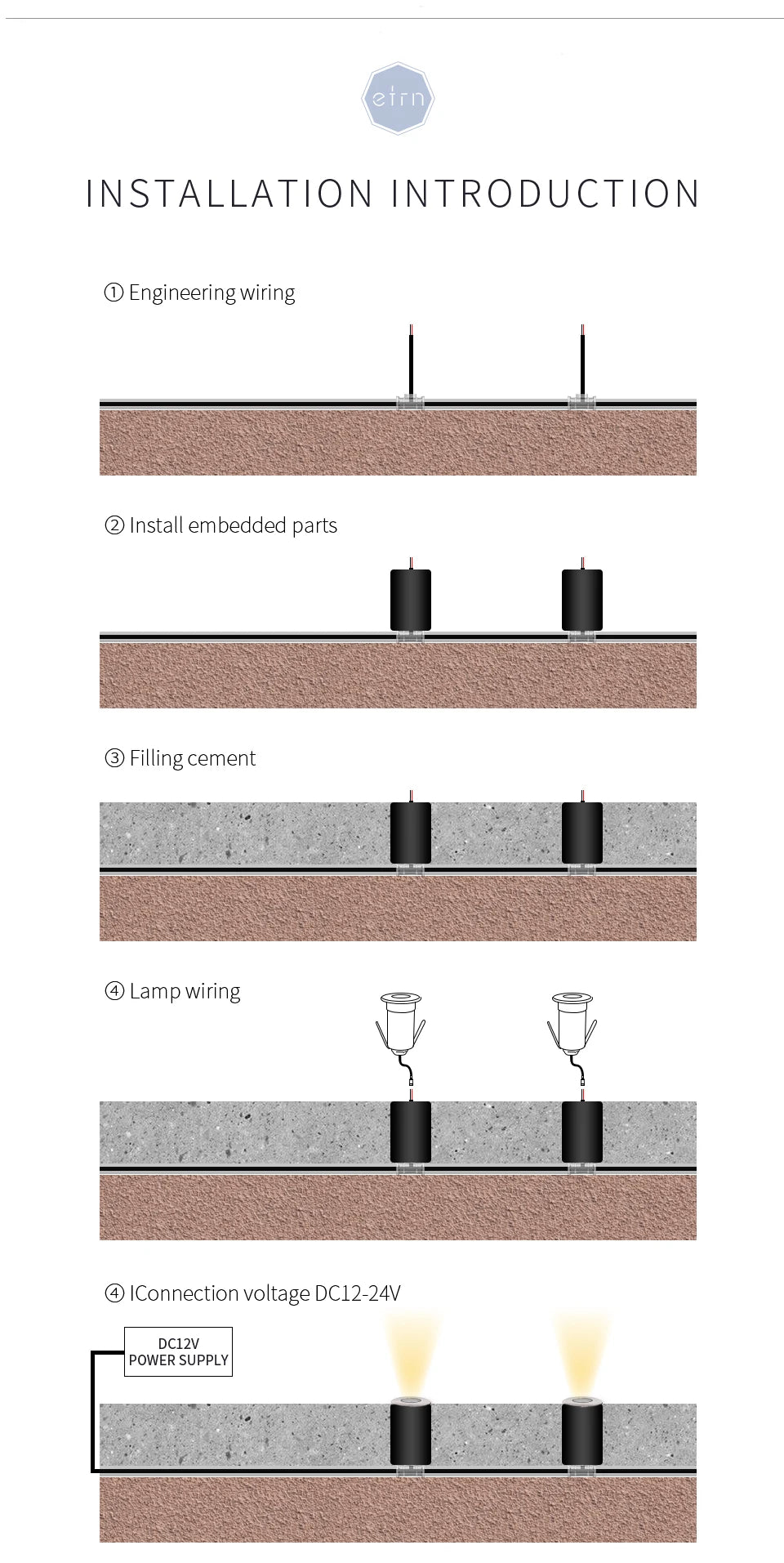 etrnLED Outdoor Garden Lights Waterproof Ground Spot 12V 24V Recessed Exterior Floor Terrace Deck Driveway Lawn Lamp RGB IP68