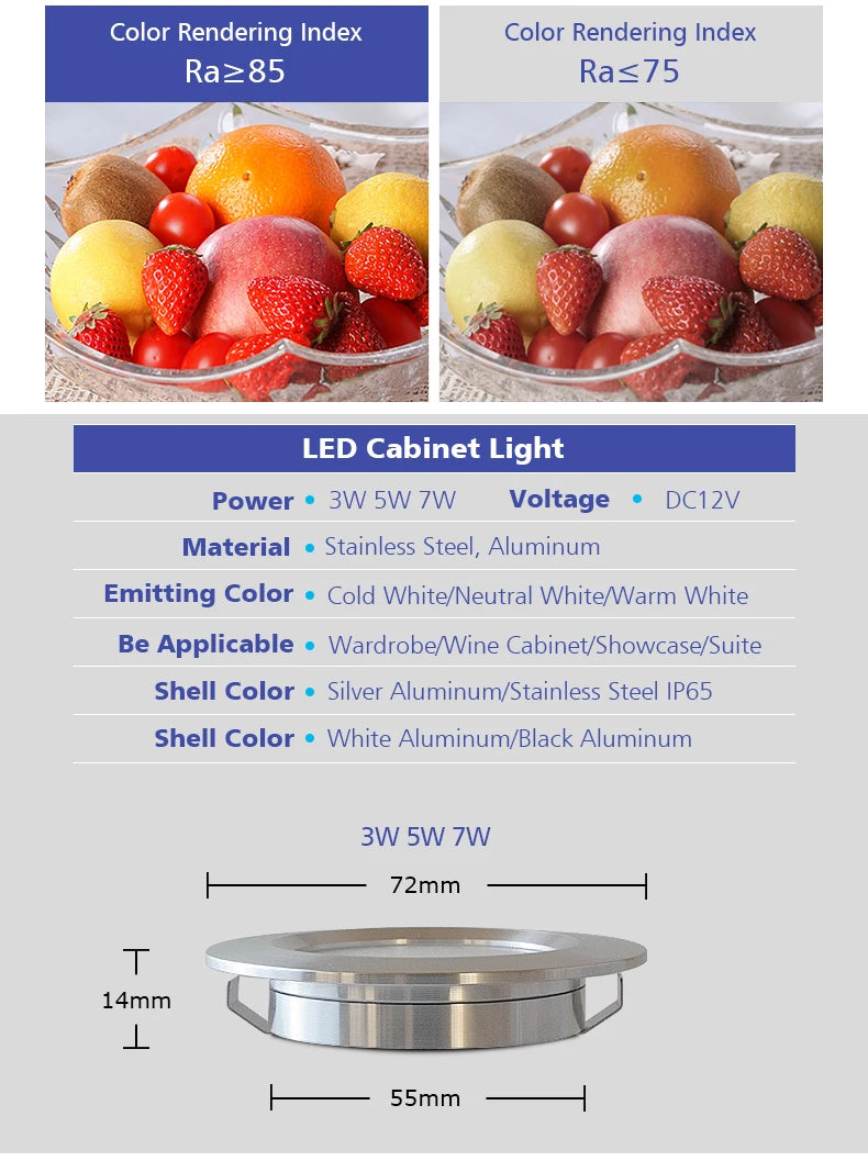 Mini LED Spotlight IP65 Waterproof - 12V Ultra-Thin Hidden Downlight for Bathroom, Outdoor & Cabinet - 3W / 5W / 7W Recessed Ceiling Light