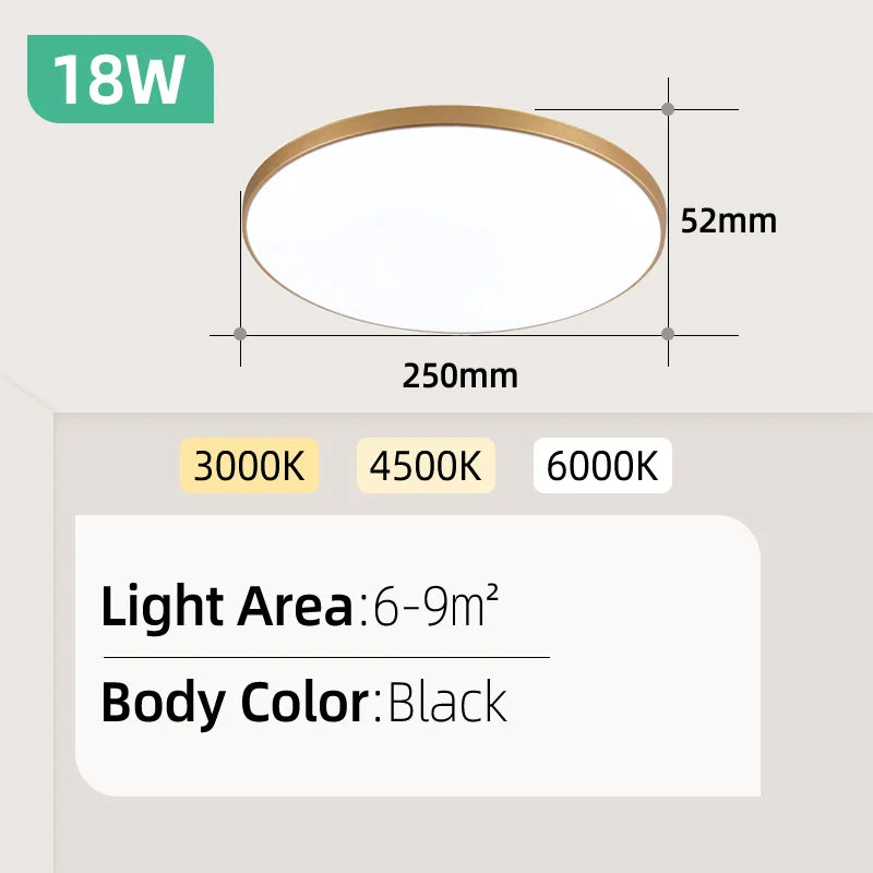 Modern Led Panel Ceiling Lights 165-265V Led Ceiling Lamp for Living Room Bedroom Kitchen LED Lighting Home Decor Led Panel Lamp