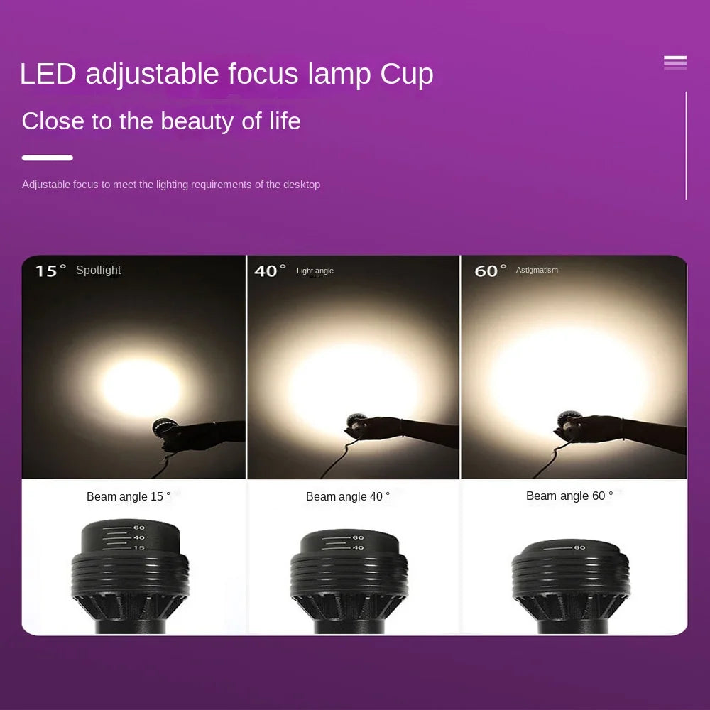 E27 Adjustable Focus Bulb PAR20 Restaurant, Hotel, Shopping Mall, Hot Pot Shop Special COB Spotlight LED Spot Light