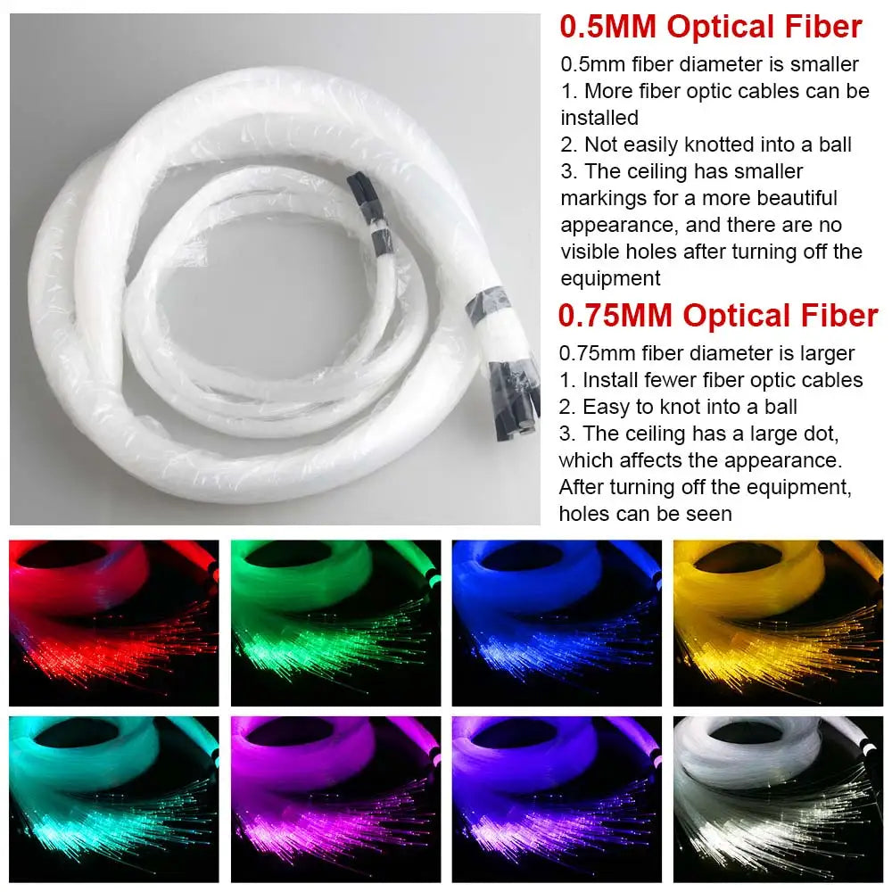 1/2/4 Split Fiber Optic Light Kit - RGBW Starry Sky Lamp with Bluetooth App & Music Sync - Distributed Ceiling Star Light for Car & Home