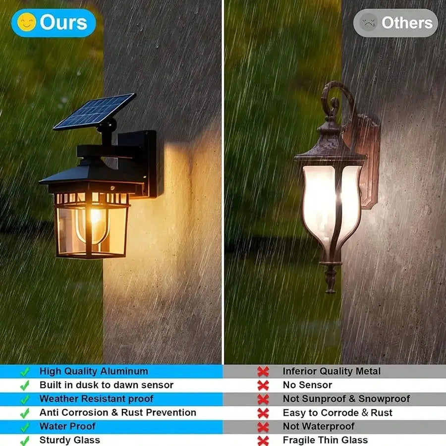 Retro Solar Outdoor Light Fixture (1/2-Pack) - IP65 Waterproof LED Lamp with Light Sensor for Garden, Camping & Porch Decor