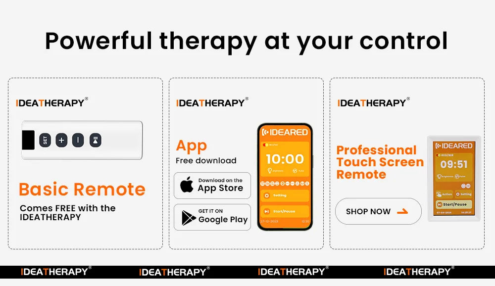 Red Light Therapy LED panel multi-spectral infrared light therapy 630 650 660 670 810 830 850 1060nm
