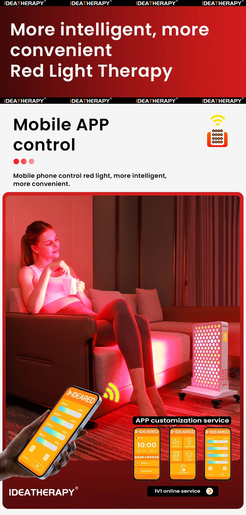 Red Light Therapy RLPRO200MAX Physical Therapy Full Body 480,590,630,660, 670, 810, 830, 850,1060 Red Light Therapy Panel