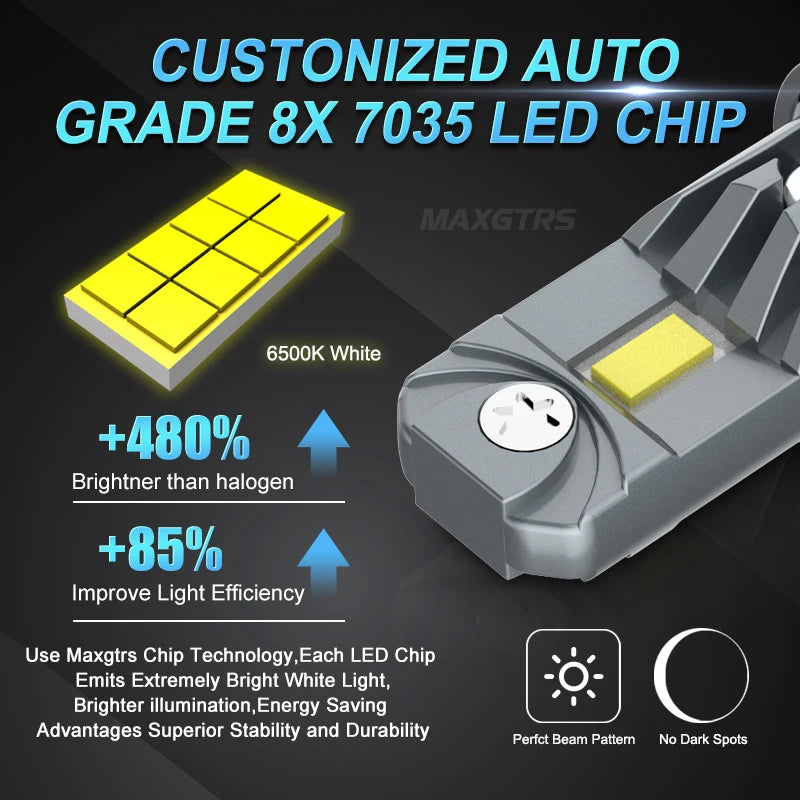 2Pcs Turbo H7 H18 LED Lights 1:1 Mini Size Head Lamp Wireless 20000LM CSP LED Chips H7 Car LED Headlight Bulb 6000K White 12V