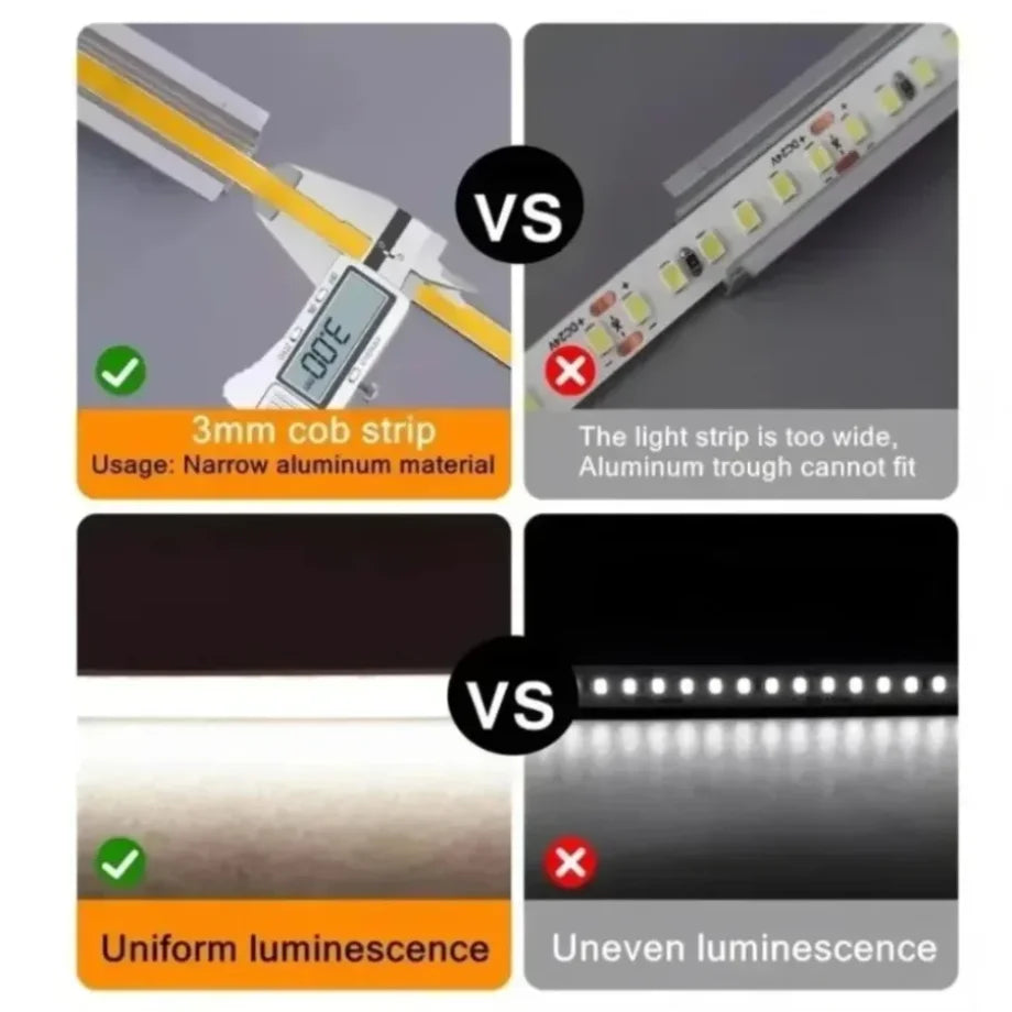 3mm Ultrafine COB LED Strip Light (5m, 400 LEDs/m) - 12V/24V Dimmable Flexible High-Density Tape for TV & Room Accent