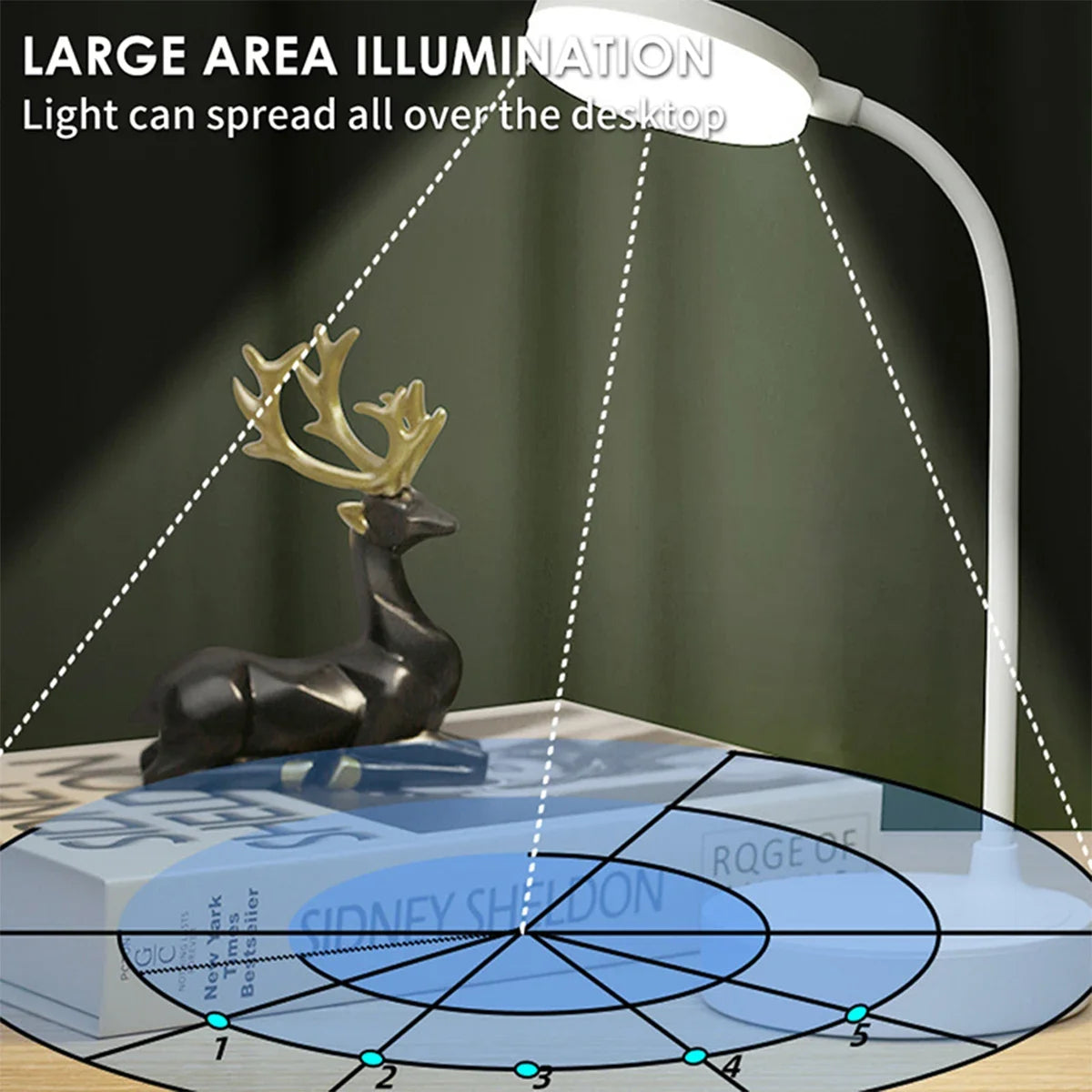 Portable LED Desk Lamp USB Plug in Table Light Support 3 Color Stepless Dimming Eye Protection Bedroom Bedside Lamp