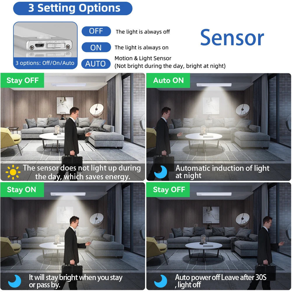 LED Sensor Cabinet Lights Dimmable Night Light for Living Room Wardrobe Kitchen Lamp Led Tube Wireless Motion Sensor Night Lamp