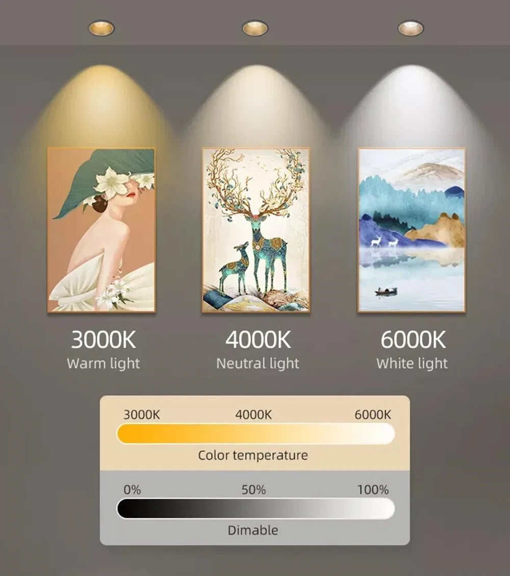 Dimmable Led Downlight Recessed Ceiling Lamp Spotlight Aluminum COB 110V 220V Home Office Store Spot led Hole 65/75/90mm