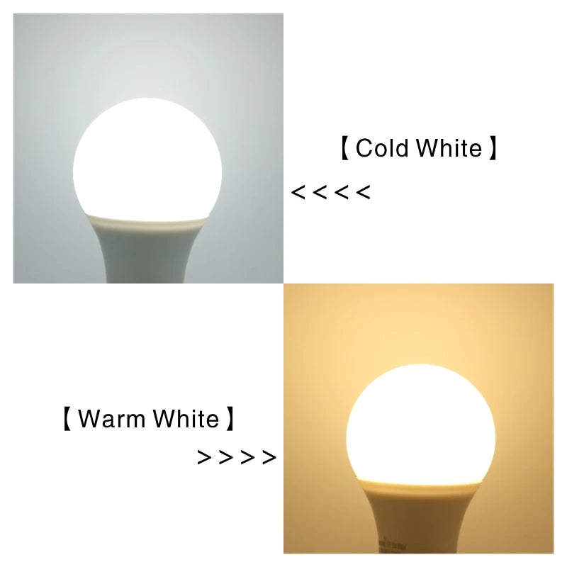 E27 E14 LED Bulb 20W 18W 15W 12W 9W 6W 3W Lampada LED Light AC 220V-240V Bombilla Spotlight Lighting Cold/Warm White Lamp