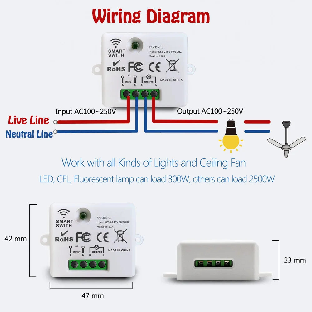 86 Type Wireless RF 433MHz Wall Panel Remote Control (1/2/3 Gang) - Smart Switch Transmitter for LED Light, Lamp & Ceiling Fan