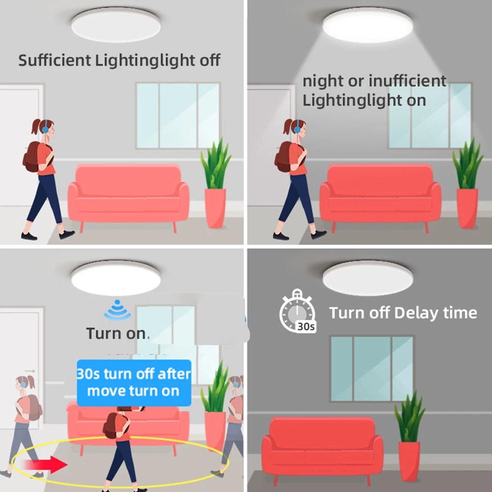 Modern Radar Motion Sensor LED Ceiling Light - 220V Flush Mount Smart Lamp