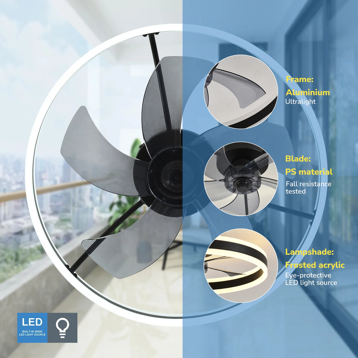 Ceiling Fan with Remote Control Flush Mount Modern Indoor 19.7" LED Dimmable Low Profile Ceiling Fans