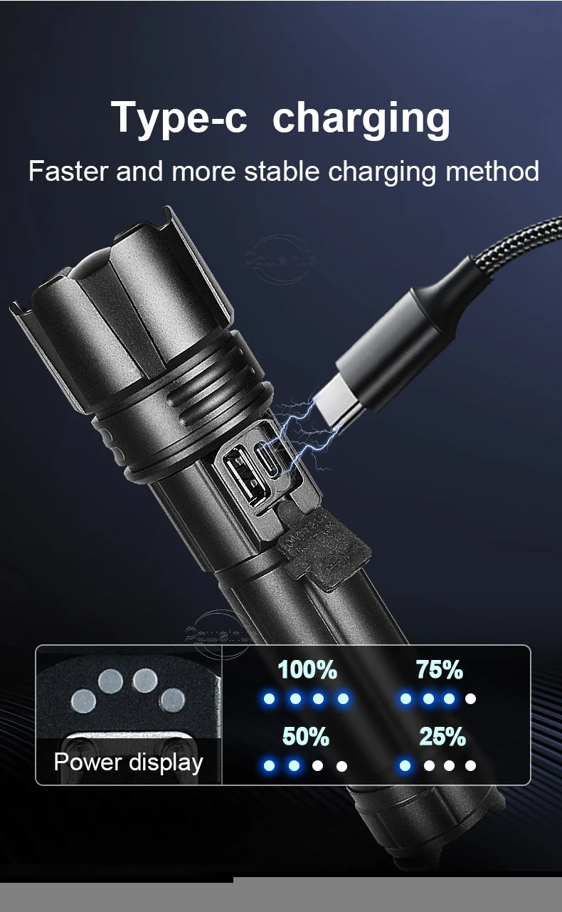 New Super Flashlights Torches Ultra Powerful Flashlight USB Recharge Flash Light 12000MAh LED Flashlight Zoom Tactical Lantern