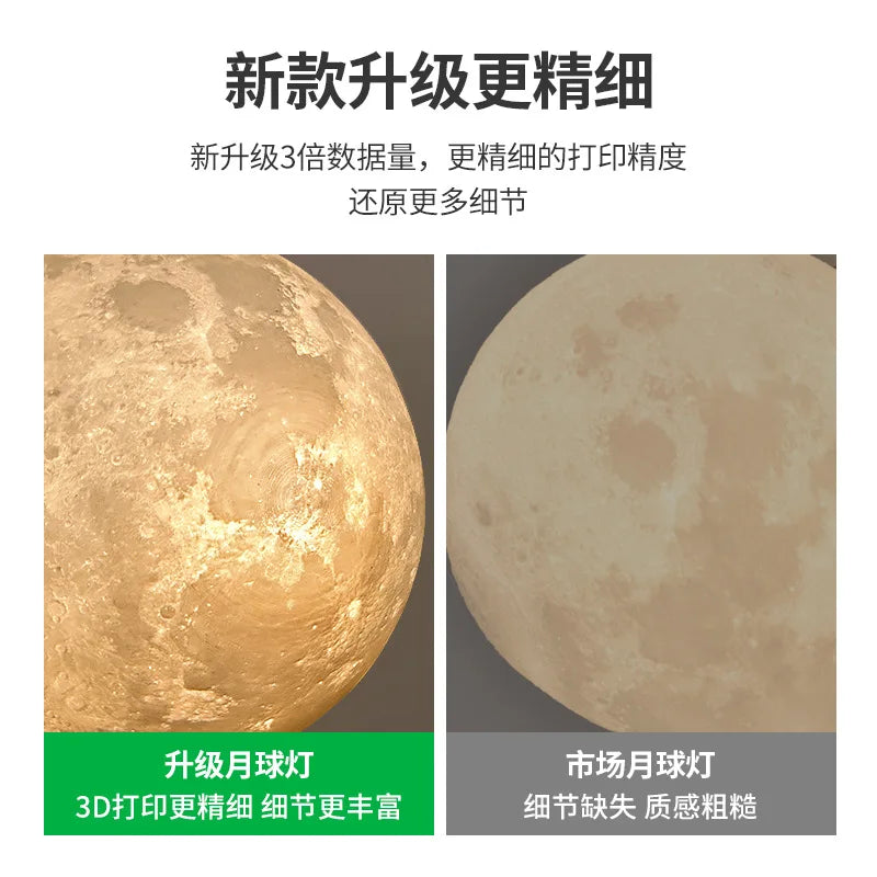 Bedroom Wall Light 3D Moon Bedside Wall Lamp Moon Light Atmosphere Hallway Decorative Background Creative Lighting Luminaira