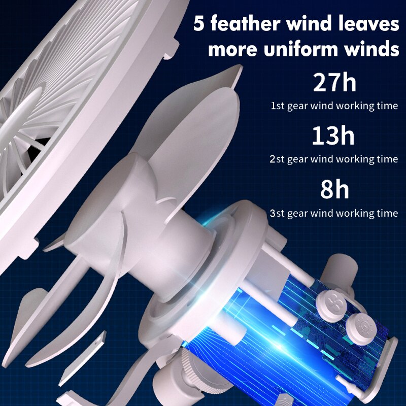 2 in1 Camping Fan Multifunction Home Appliances Usb Rechargeable Desk Tripod Stand Ceiling Cooling Fan With LED Night Light