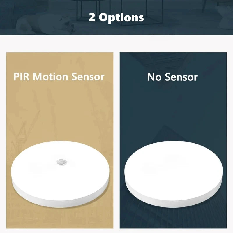 Waterproof PIR Motion Sensor LED Ceiling Light (20W/30W) - Ultra-Thin High-Lumen Lamp Fixture for Bathroom, Garage, Balcony & Corridor