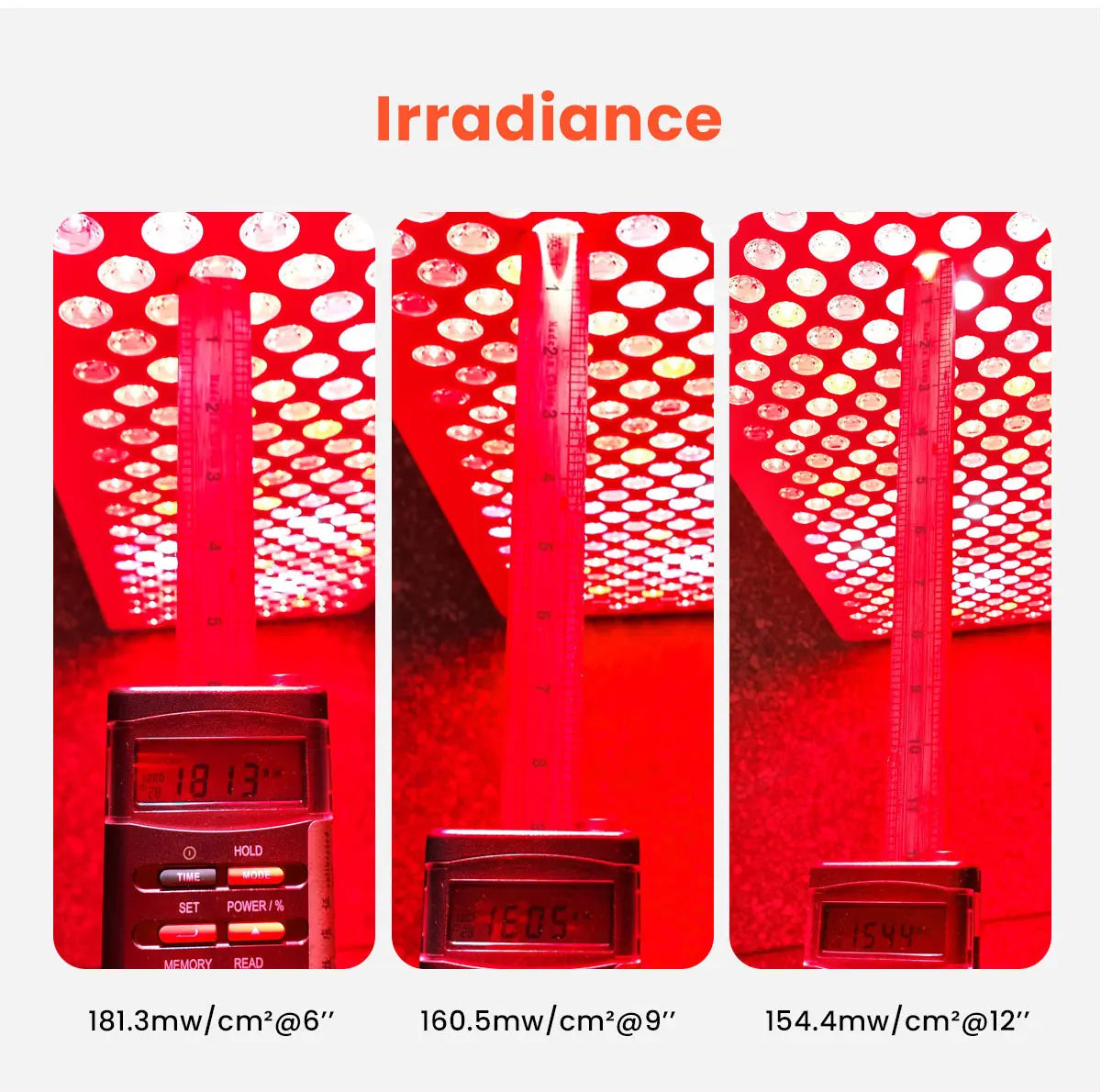 Red Light Therapy LED Panel -630nm 660nm 810nm 830nm 850nm Red Light Panel Home Use