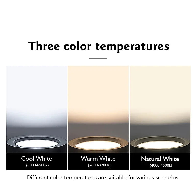 Led Downlight 9W 12W 15W 18W AC 220V 230V Ceiling Light Surface Mount Down Light Round Led Panel Light Spotlight Lighting