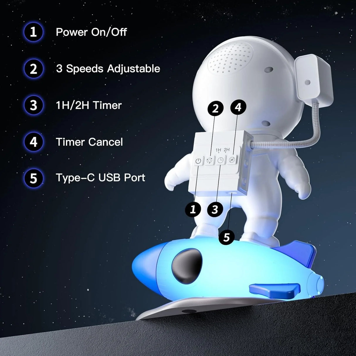 Astronaut Starry Sky Projector - Galaxy Nebula Night Light for Bedroom & Playroom