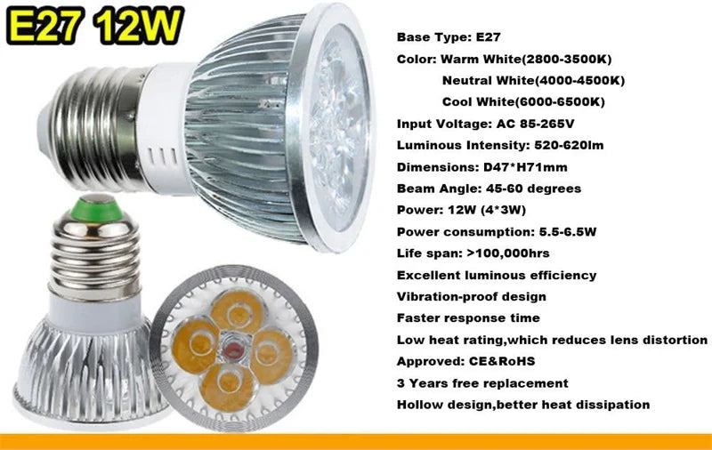 High Brightness LED Spotlight Bulb - E27 E14 GU10 MR16 Base (9W 12W 15W)