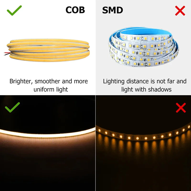 Ultra-Thin COB LED Strip 12V 24V - 2mm 3mm 5mm 8mm 10mm Flexible Tape