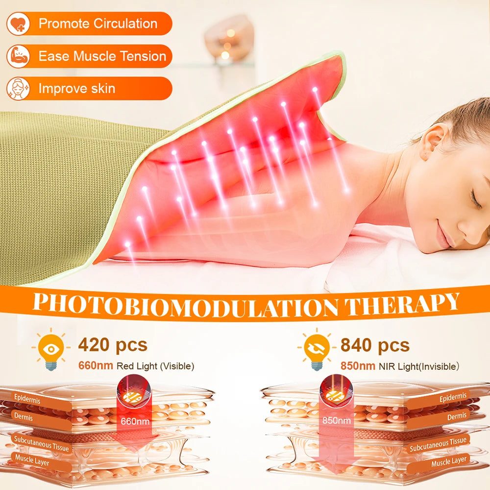 Red Light Therapy Blanket 660nm 850nm - Infrared Heating Shawl for Pain Relief