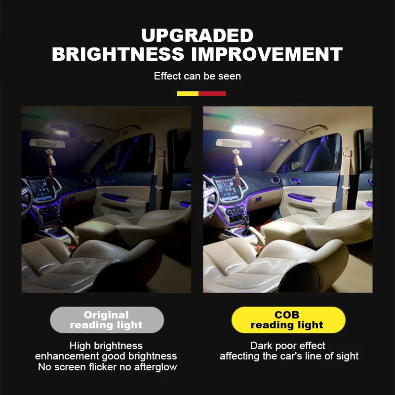12-24V LED Car Interior Light Bar - Ceiling Reading Lamp with On/Off Switch