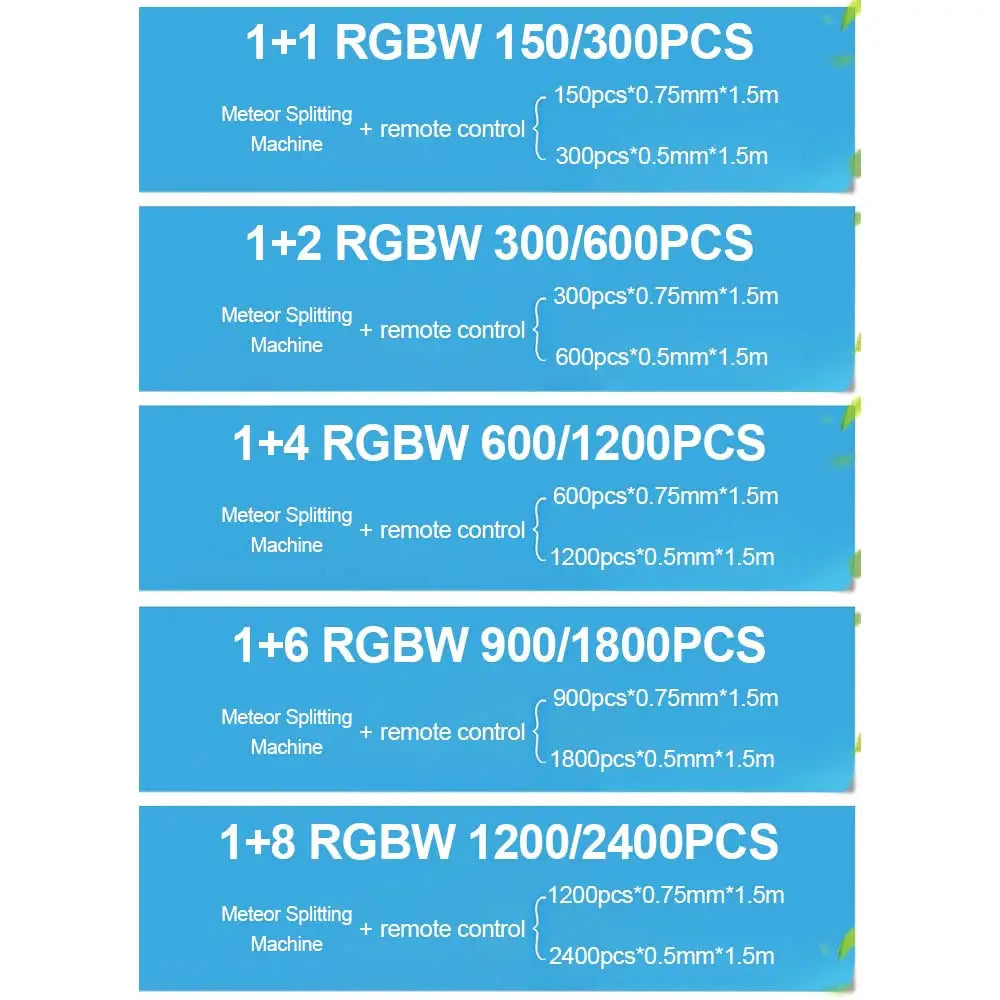 1/2/4 Split Fiber Optic Light Kit - RGBW Starry Sky Lamp with Bluetooth App & Music Sync - Distributed Ceiling Star Light for Car & Home