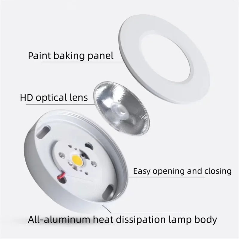 Ultra Thin Surface Mounted LED Dowlights 7W9W12W15W18W20W COB Mini Ceiling Lamps AC90-260V Spotlights Indoor Lighting