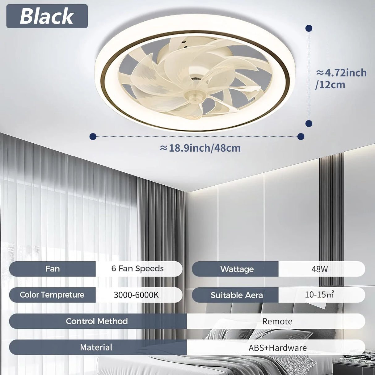 Modern Thin Ceiling Fan Light, White Silent Ceiling Fan, Remote Control, Unlimited Dimming, 6 Wind Power, Bedroom Living Room