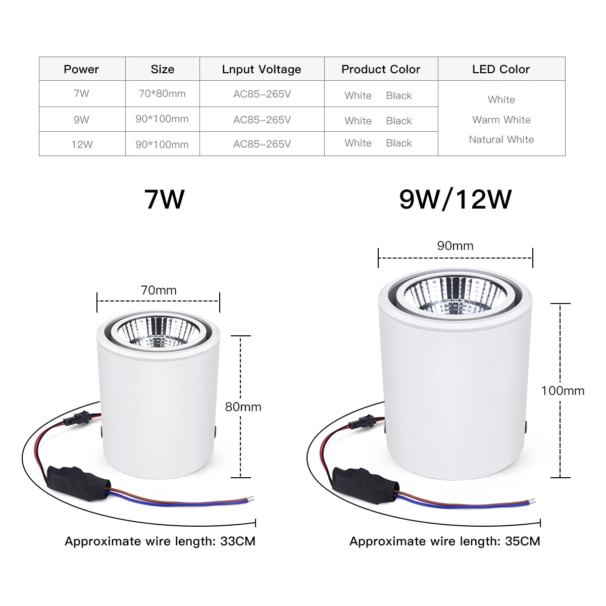 LED Ceiling Lamp 7W 12W Spotlight Aluminum COB Surface Mounted Spot Light AC85-265V Downlight for Kitchen Hallway Indoor Lightin