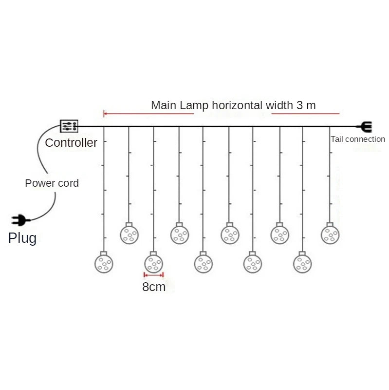 Christmas Balls Santa Claus Led Garland Curtain Lights Christmas Decorations for Home New Year 2023 Gifts Navi dad Tree Xmas Gift