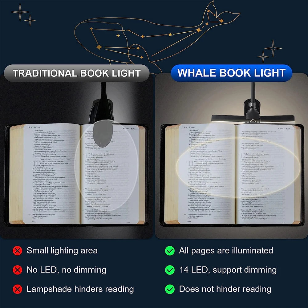 LED Clip On Book Light 3 Colors 8 Brightness USB Rechargeable Night Light Portable Reading Light Book Lamp Mini Desk Lamp