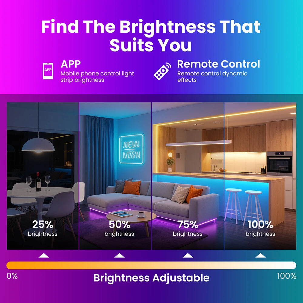 Fluffy Velvet RGB Neon LED Strip Light - 360° Round Tube WS2812B USB Light