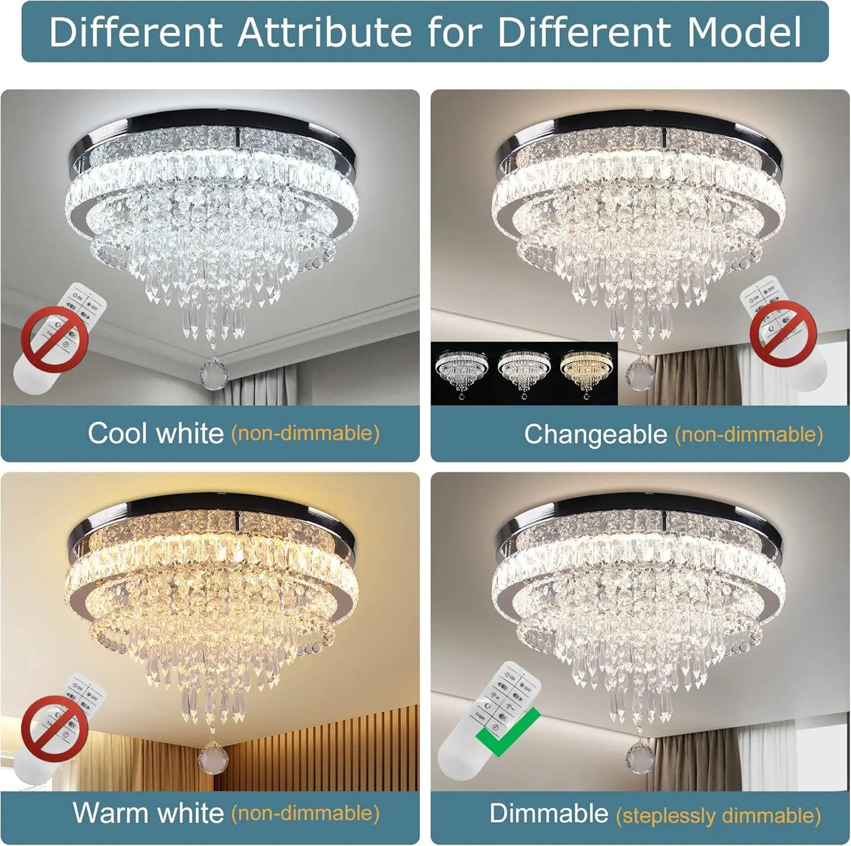 19.7" Modern Crystal Chandelier Ceiling Light LED Chandeliers Flush Mount Ceiling Light Fixture for Bedrooms Living Dining Room