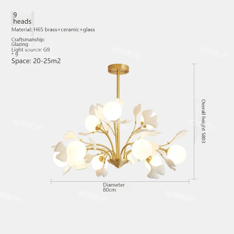 Modern Pendant lamp Chandeliers for dining room pendant lights hanging lamps for ceiling Pendant lamp indoor Decoratio lighting
